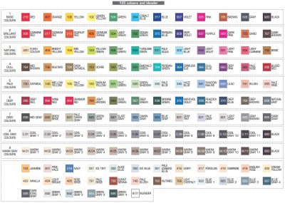 KC-3000 Kurecolor Twin S vzorník